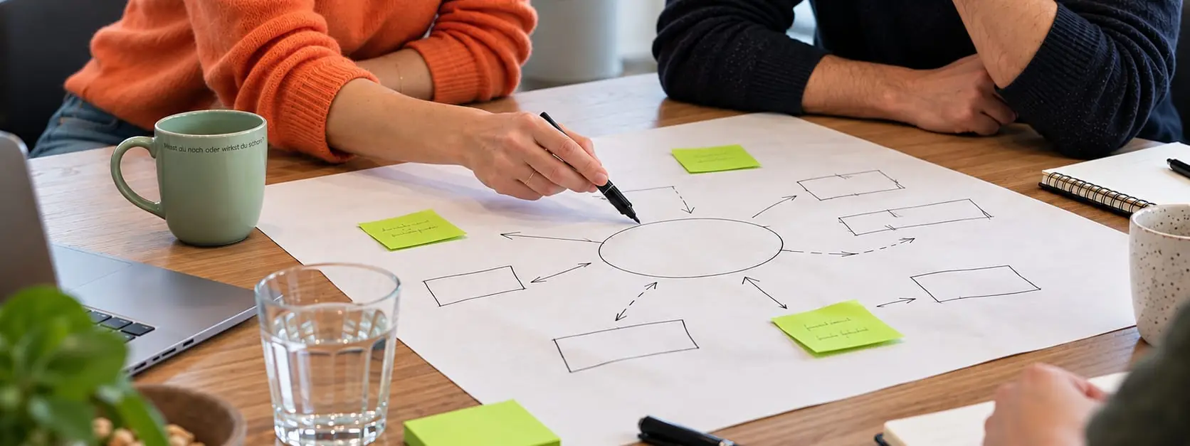 Gemeinsame Arbeit an einer Wirkungslogik im Workshop